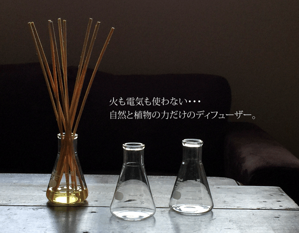 瞑想ディフューズのレシピ