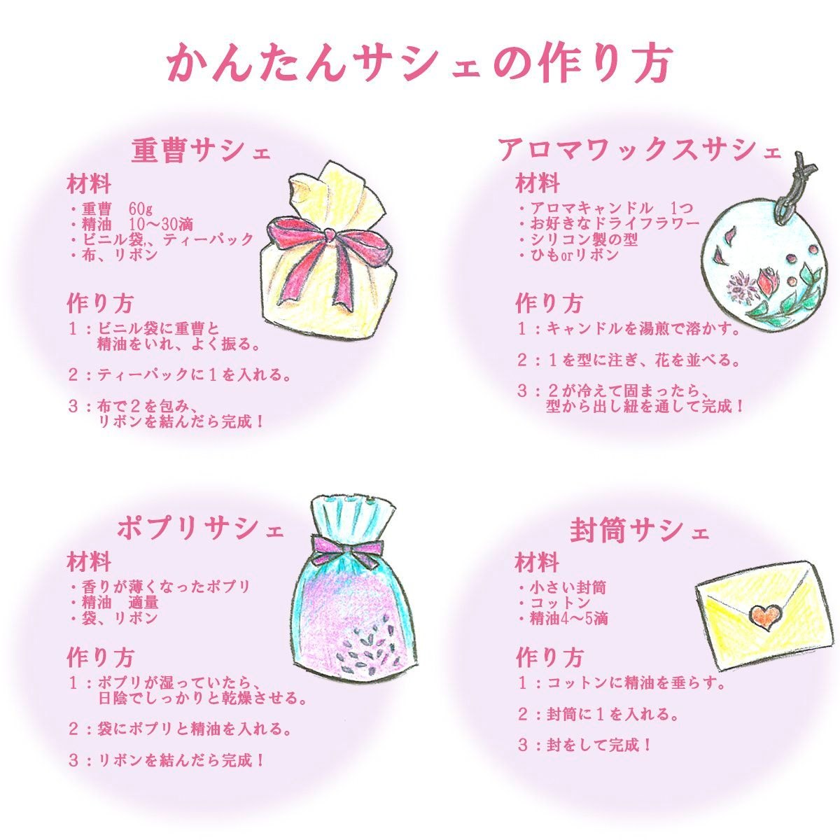 ドライハーブと精油を布袋に入れるだけのサシェ